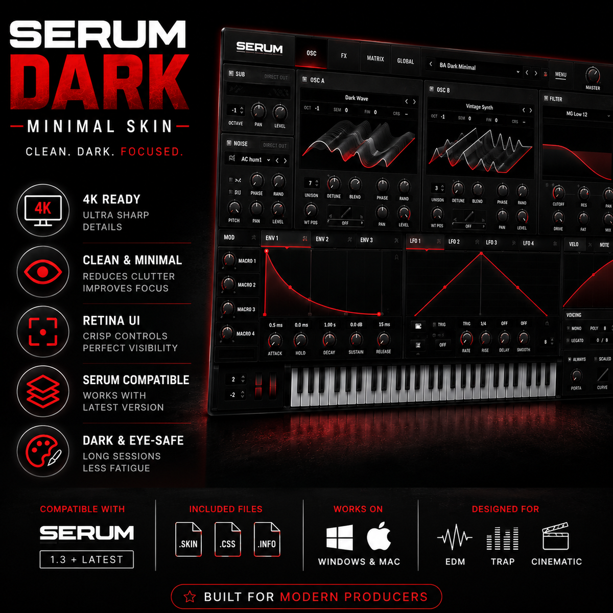 Promotional graphic for the Serum Dark Minimal Skin, showing a dark digital audio workstation interface with red accents and text highlighting key features like 4K ready, clean minimal design, retina UI, and serum compatibility.