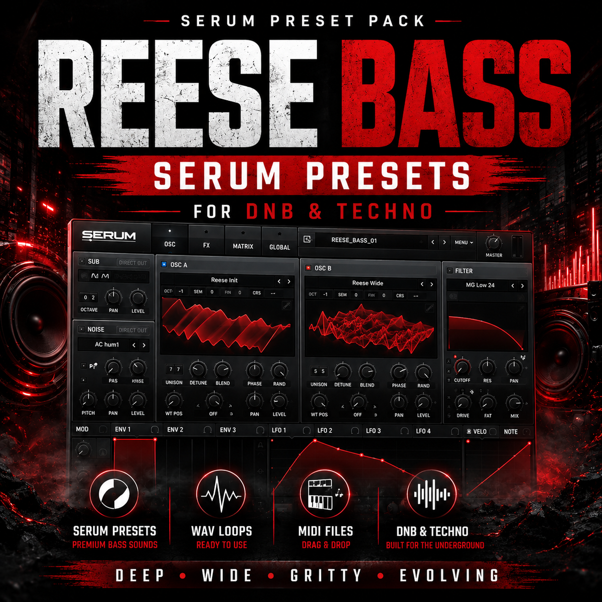 Promotional graphic for a Reese Bass Serum preset pack, showing large distressed white and red title text over a dark red and black techno background with speaker graphics and a software interface preview.