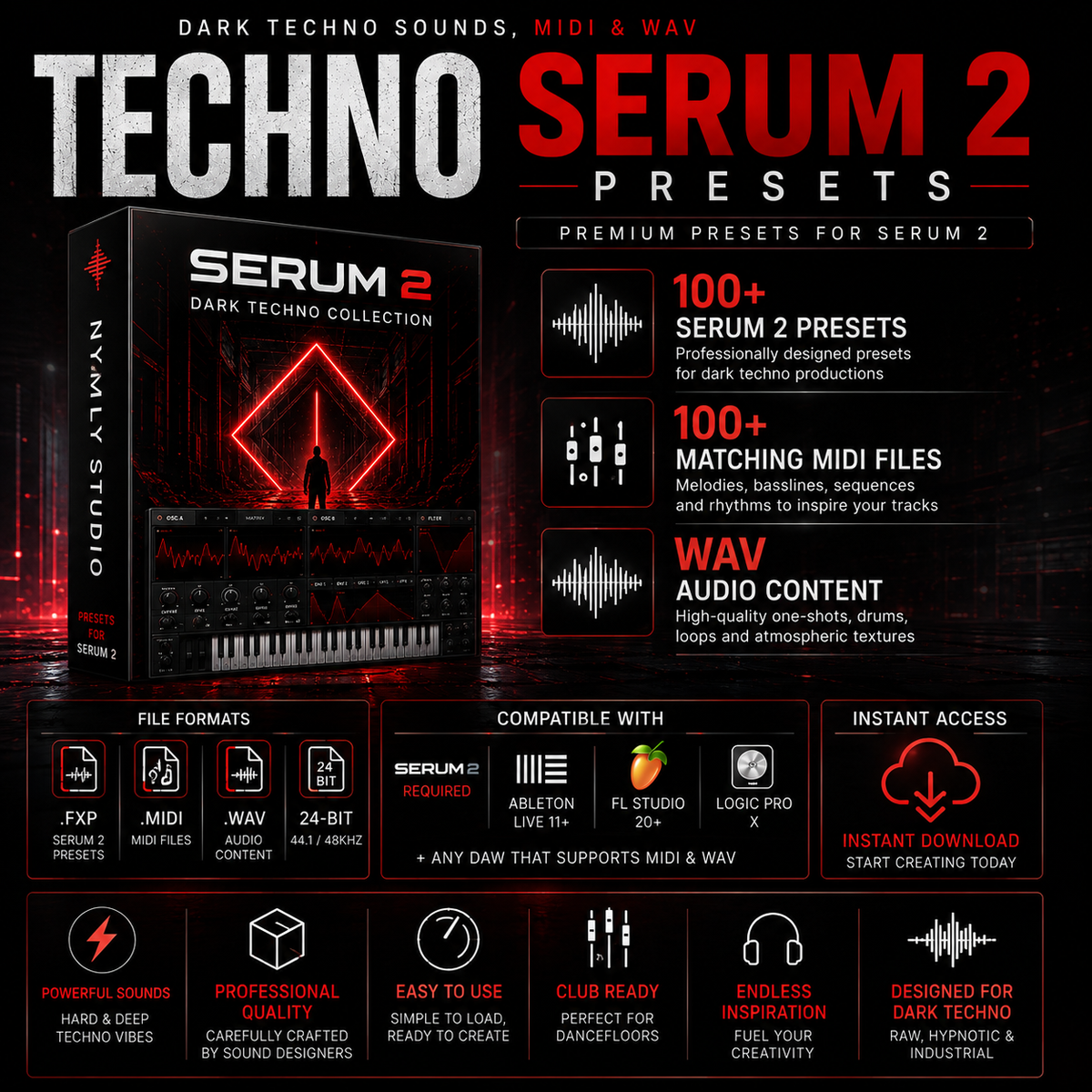 Promotional graphic for Serum 2 Dark Techno Collection presets by Nyml Studio, showing a boxed product render, large 'SERUM 2' title, feature callouts for 100+ presets, matching MIDI files, and WAV content, plus compatibility badges for Reaper, FL Studio, and Pro Tools.