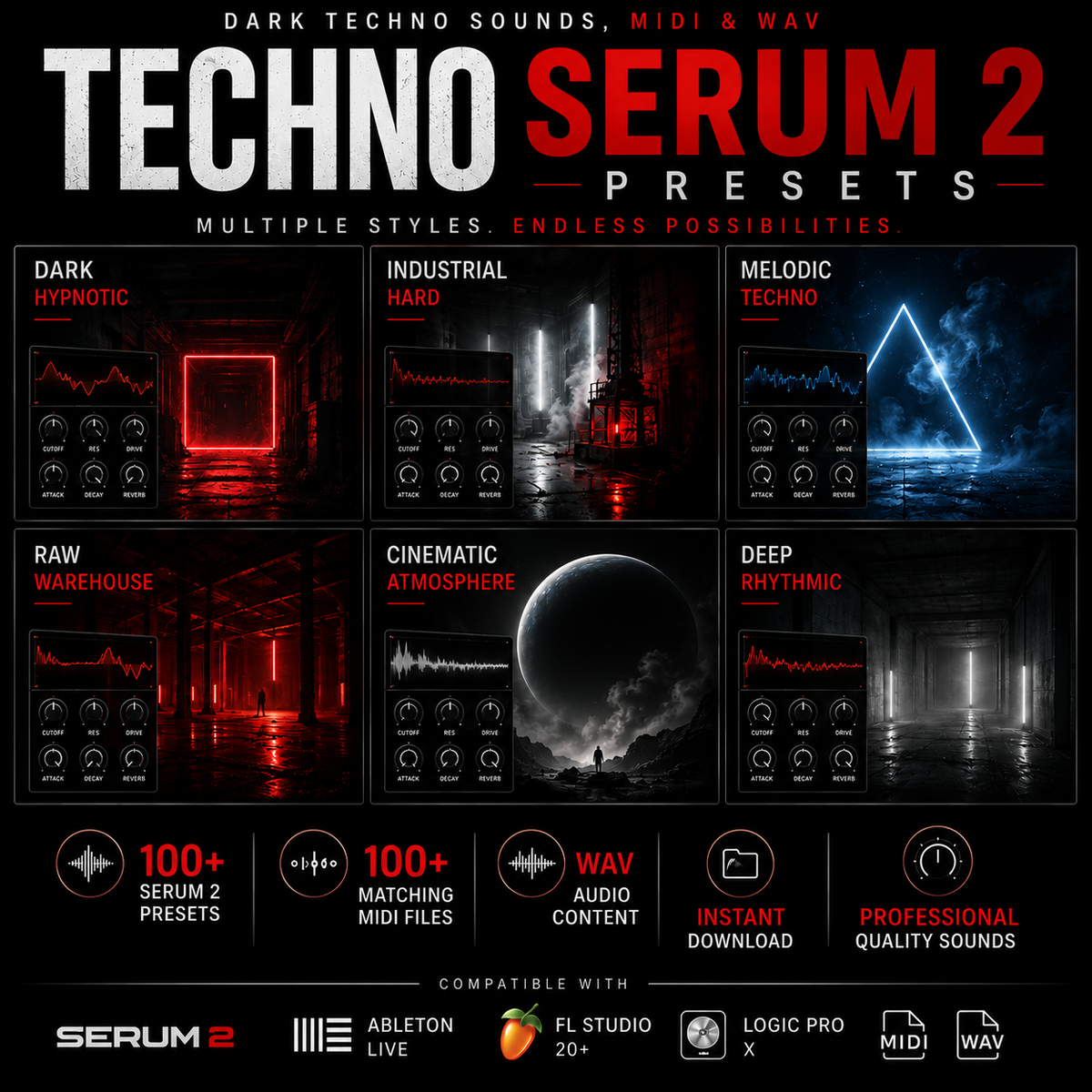 Promotional graphic for 'Techno Serum 2 Presets' showing six dark techno soundstyles with waveform graphics and control panels: Hypnotic, Industrial Hard, Melodic Techno, Raw Warehouse, Cinematic Atmosphere, and Deep Rhythmic. Text highlights 100+ presets, 100+ matching MIDI files, WAV audio content, instant download, and professional quality.