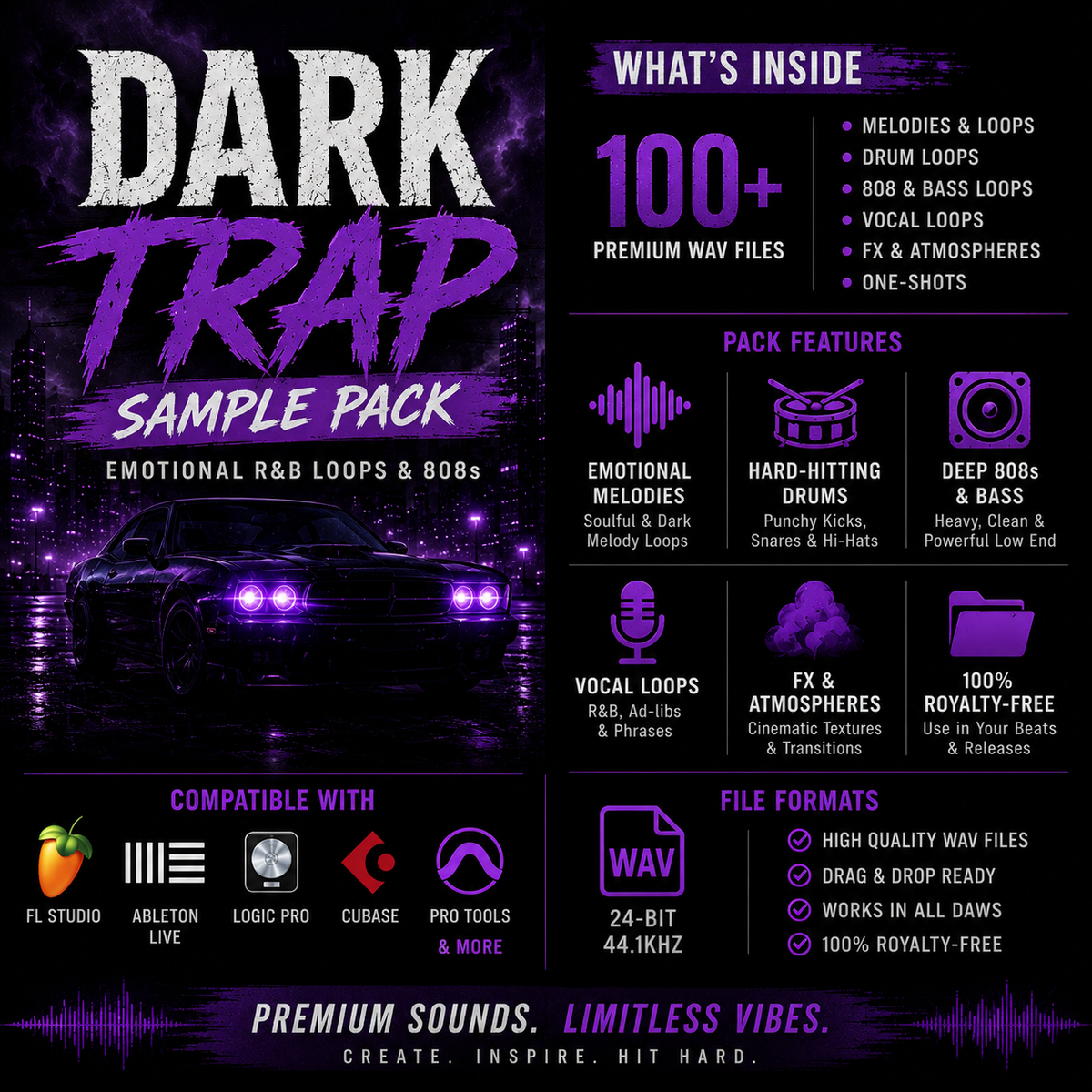 Promotional graphic for a dark trap sample pack with a purple neon car on a dark city street. Text highlights 100+ premium wav files, pack features like emotional melodies and hard-hitting drums, compatibility with FL Studio, Ableton Live, Logic Pro, and Cubase, and file formats including WAV.