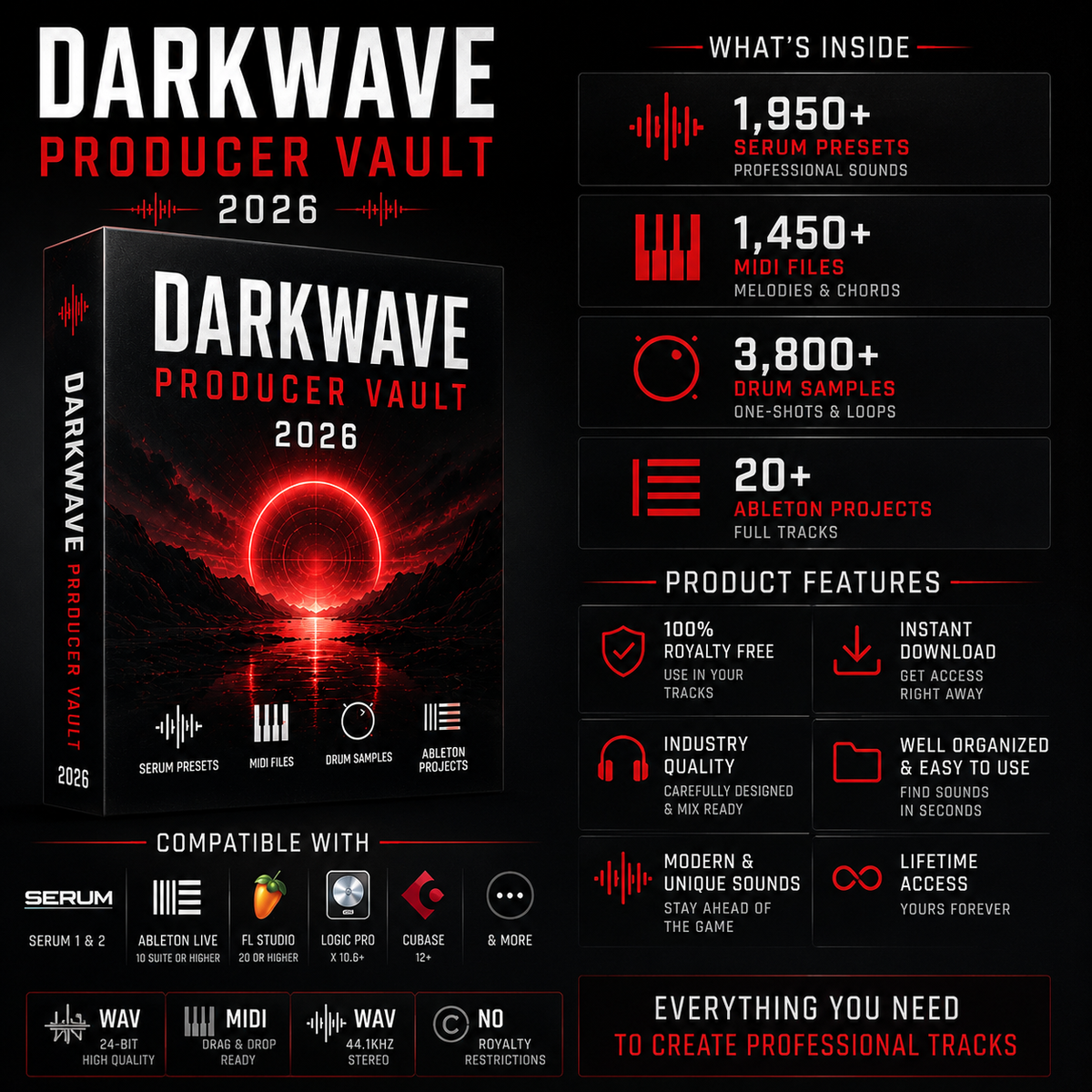 Promotional graphic for Darkwave Producer Vault 2026, showing a large software box cover with a red glowing orb on a dark background, surrounded by feature callouts and compatibility icons on a black gradient background.