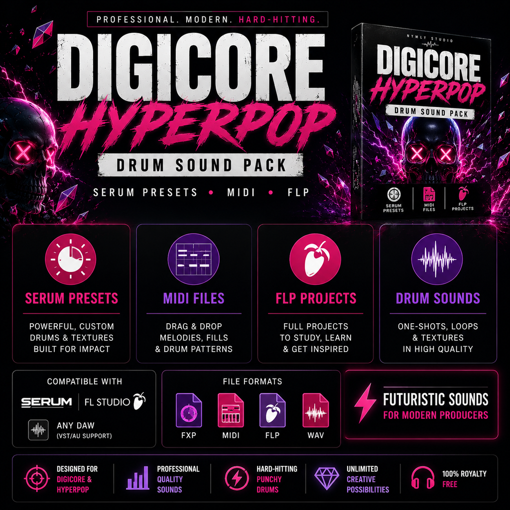 Promotional graphic for the Digicore Hyperpop Drum Sound Pack, featuring a large title, a product box mockup, and four feature panels for Serum Presets, MIDI Files, FLP Projects, and Drum Sounds. The design uses a dark background with neon pink, purple, and white accents.