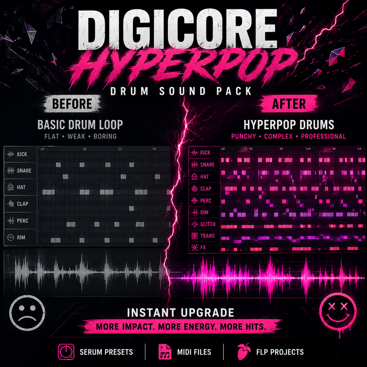 Promotional graphic for the Digicore Hyperpop Drum Sound Pack, showing a before-and-after comparison of drum loops and a pink waveform, with text highlighting punchy, complex professional drum sounds.