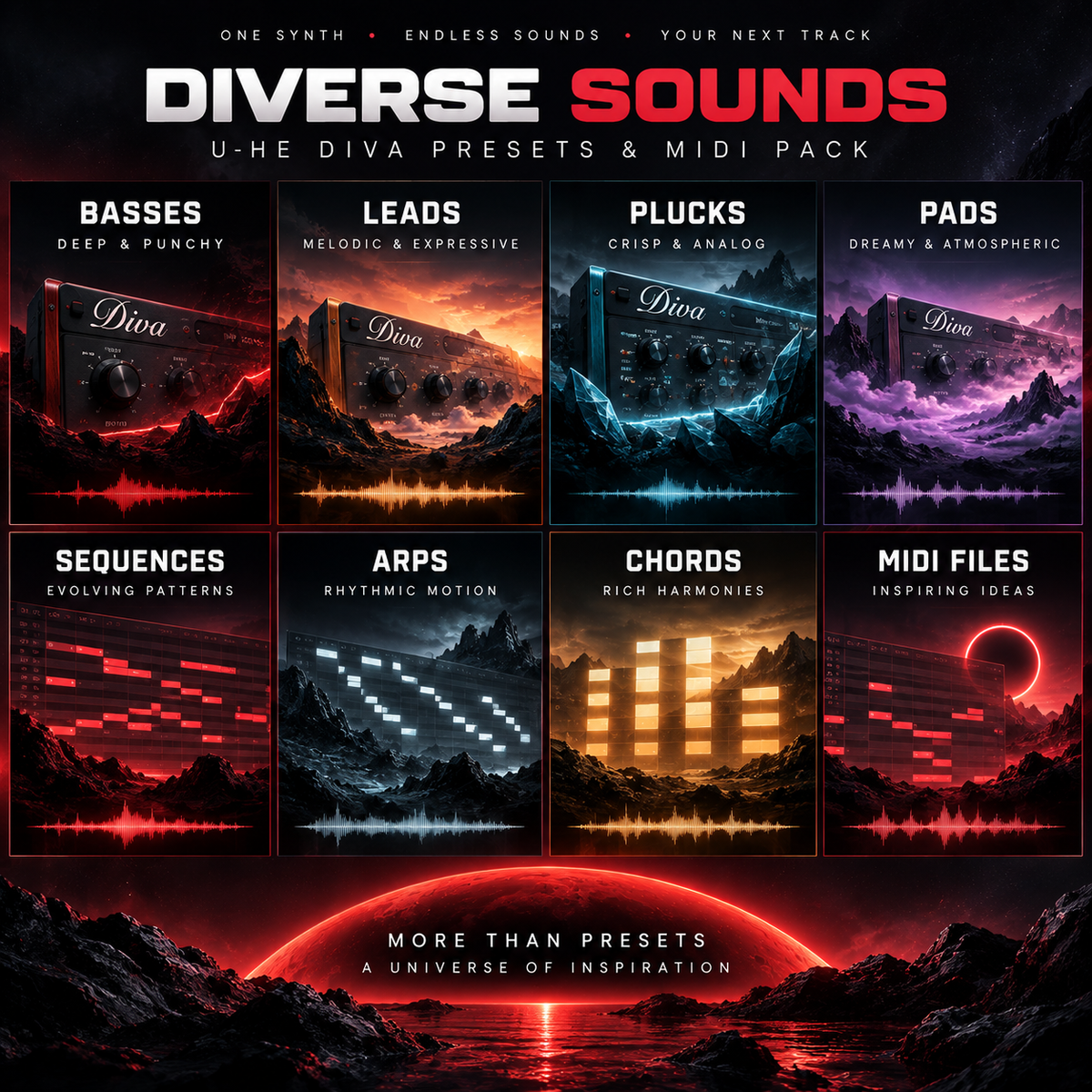 Promotional graphic for Diverse Diva Presets & Midi Pack, showing eight preset categories in a grid: Basses, Leads, Plucks, Pads, Sequences, Arps, Chords, and Midi Files. Each panel features dramatic sci-fi landscape artwork with glowing synthesizer-like instruments and color themes matching the preset style.