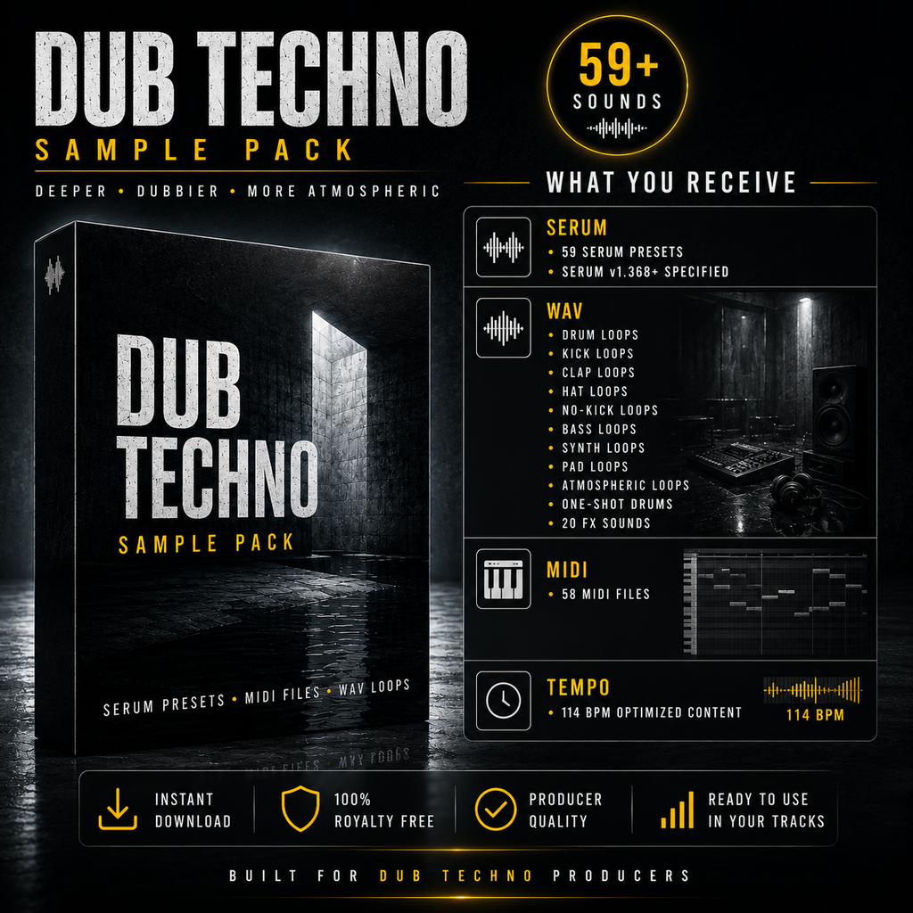 Promotional graphic for a Dub Techno Sample Pack, showing a black software-style box cover with white and gold text, plus feature callouts for 59+ sounds, serum presets, wav loops, midi files, and tempo optimization.