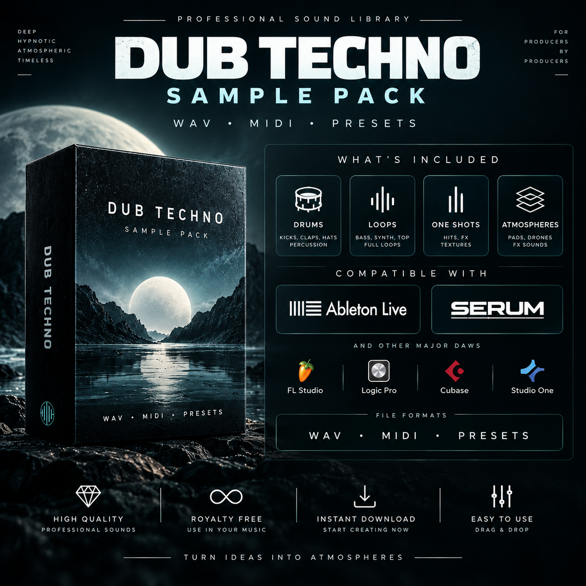 Promotional graphic for a 'Dub Techno Sample Pack' sound library, featuring a 3D software box mockup, compatibility logos for Ableton Live, Serum, FL Studio, Logic Pro, Cubase, and Studio One, and feature icons on a dark sci-fi background.
