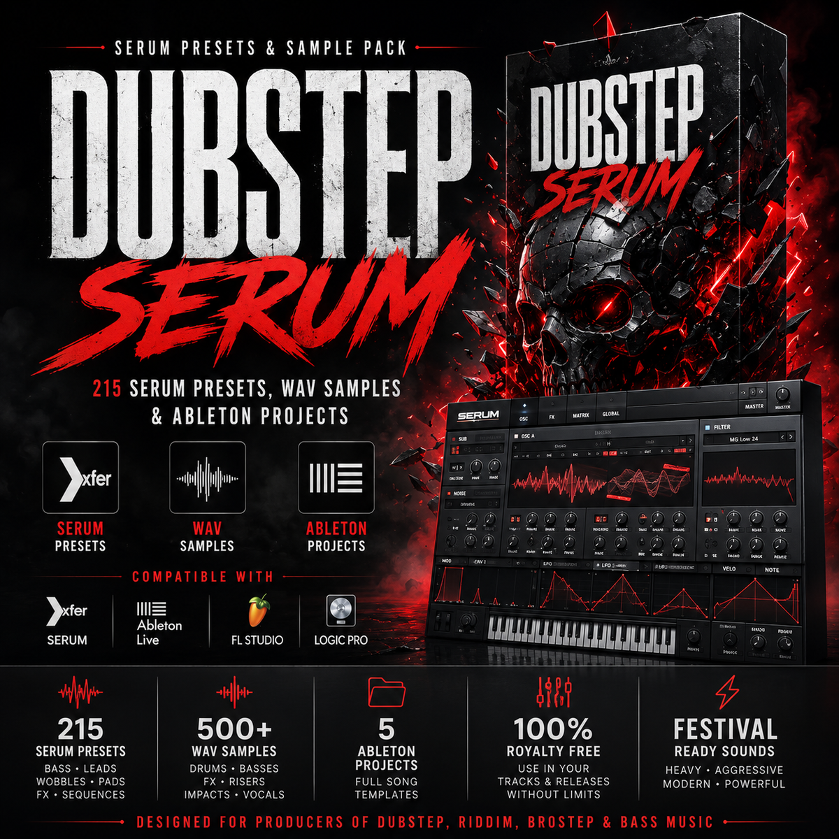 Promotional graphic for a Dubstep Serum serum presets and sample pack, showing a large title, a dark illustrated skull, a virtual DJ mixer interface, compatibility logos, and feature icons on a black background.