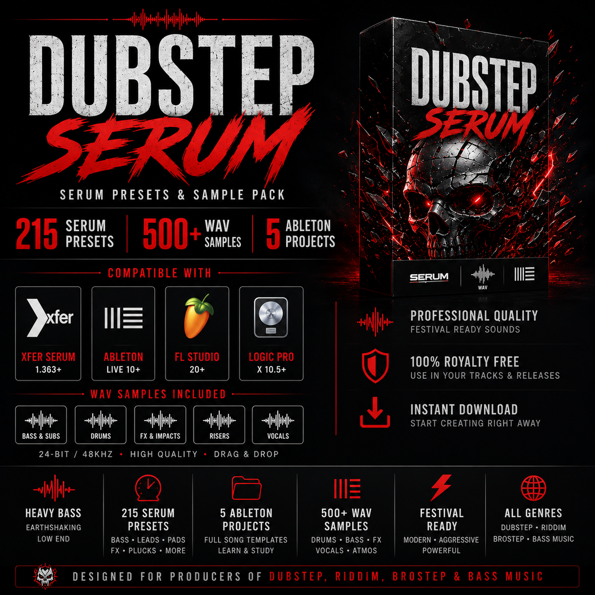 Promotional graphic for 'Dubstep Serum' by Ableton, showing a dark red and black album-style cover with the title 'DUBSTEP SERUM' and a glowing red eye. The design includes text listing 215 serum presets, 500+ wav samples, and 5 Ableton projects, plus compatibility with Xfer Serum, Ableton Live, FL Studio, and Logic Pro.