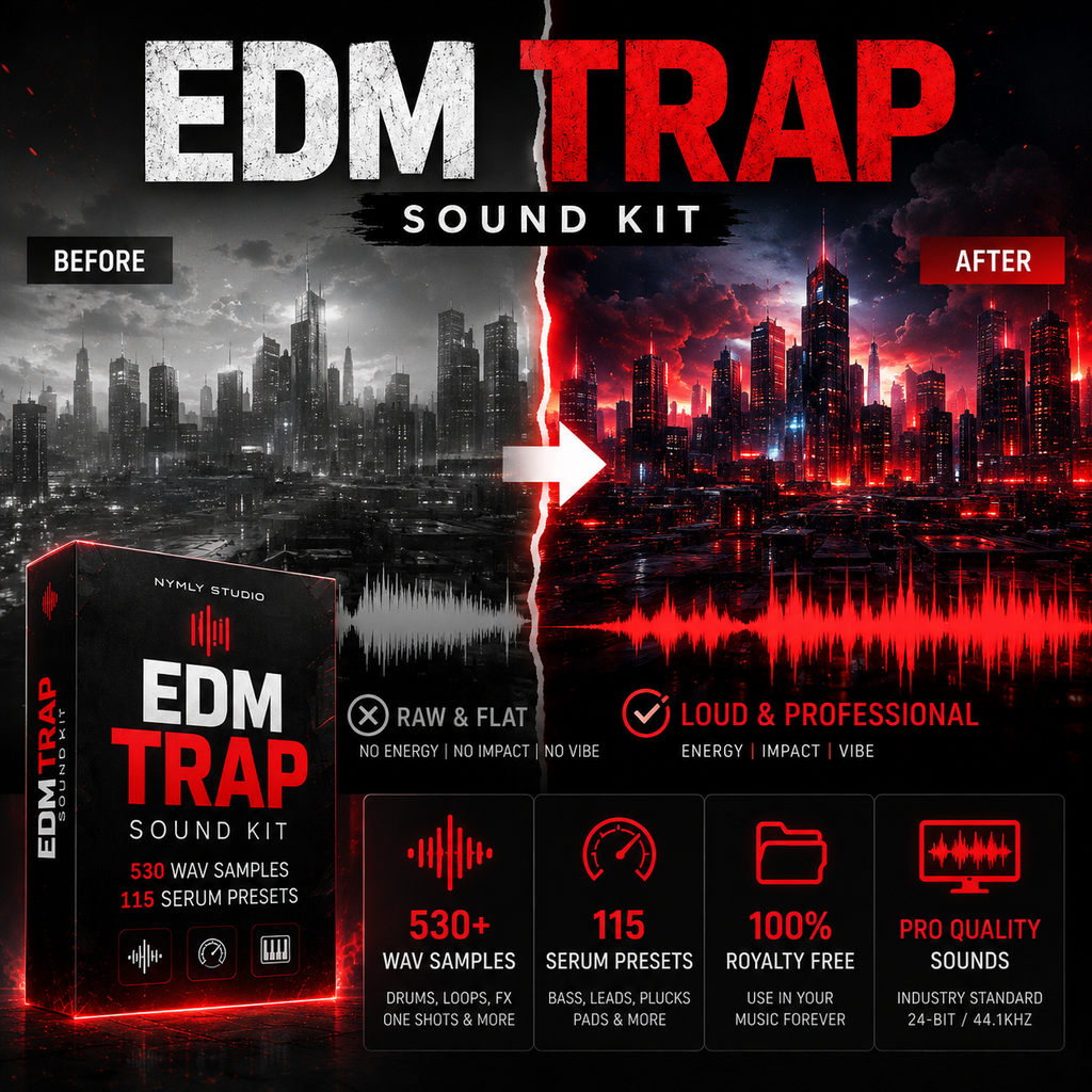 Promotional graphic for an EDM Trap Sound Kit by Nitty Studio, showing a black product box with red and white text, a before-and-after cityscape comparison, and feature callouts including 530+ wav samples, 115 serum presets, and pro quality sounds.
