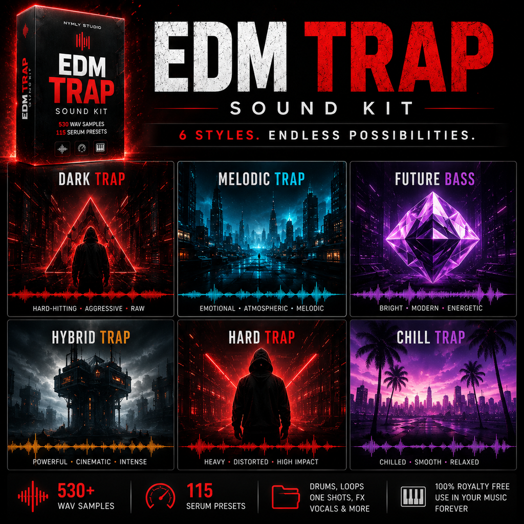 Promotional graphic for an EDM Trap Sound Kit, showing a boxed product on the left and six stylized music track previews arranged in a grid on the right. The text reads 'EDM TRAP SOUND KIT' with additional marketing copy and sample counts.