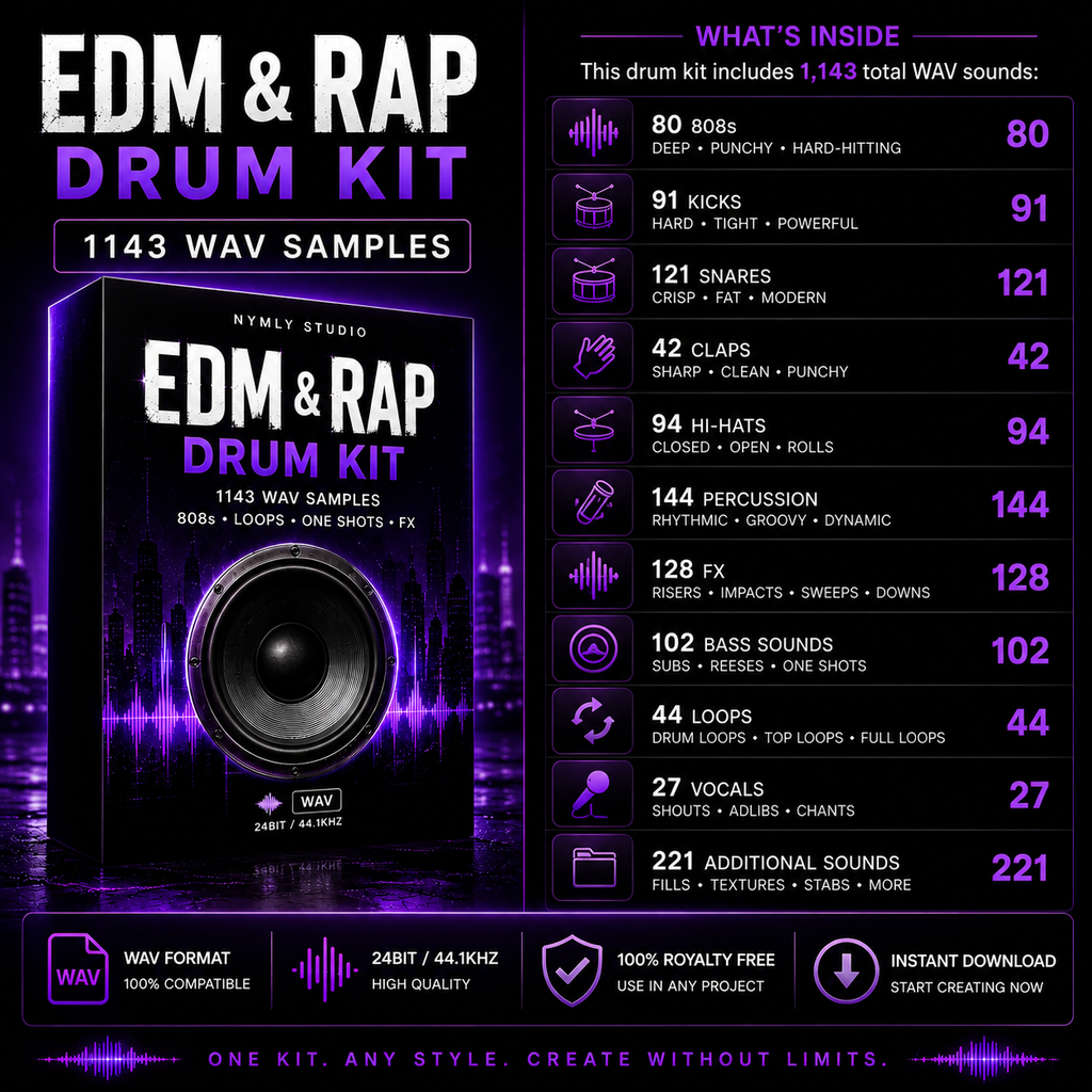 Digital product listing graphic for an EDM and Rap drum kit by Nyml Studio. The image features a 3D box mockup of the kit on the left with a large speaker graphic, set against a dark purple and black cityscape background.