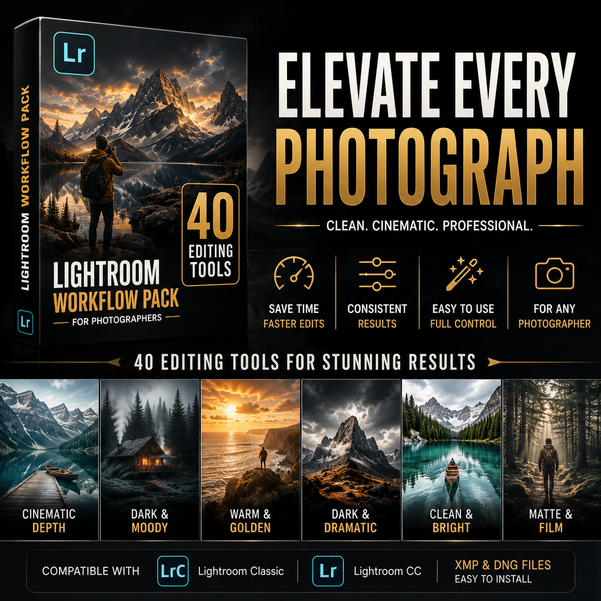 Promotional graphic for a Lightroom Workflow Pack showing a boxed cover, large headline text, feature icons, and six example edited landscape photos on a dark background.
