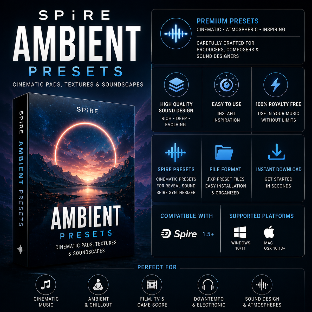 Promotional graphic for Spire Ambient Presets, showing a software box cover on the left and a grid of feature callouts on the right. The design uses dark blue, black, and orange tones with icons for cinematic atmosphere, high-quality sound design, ease of use, royalty-free use, instant download, and compatibility with Spire 1.