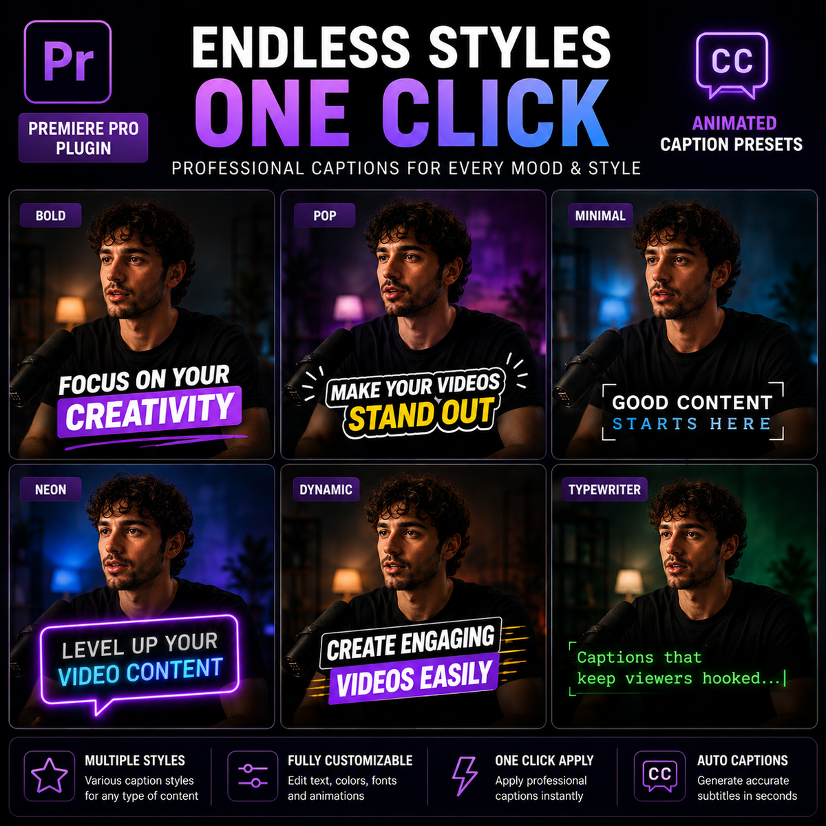Promotional graphic for a Premiere Pro plugin that generates animated caption presets. The image features the Premiere Pro logo in the top-left corner and is divided into six panels showing different text styles (Bold, Pop, Minimal, Neon, Dynamic, Typewriter) applied to a male model in various lighting and background scenarios.