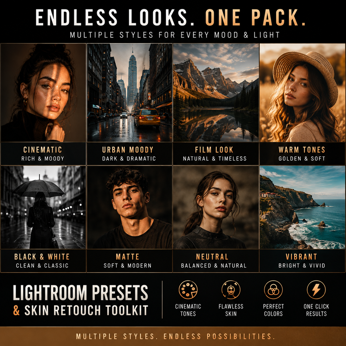 Promotional graphic for a Lightroom presets and skin retouch toolkit, showing eight portrait and landscape photo examples labeled for styles such as cinematic, urban moody, film look, warm tones, black and white, matte, neutral, and vibrant. Text at the top reads 'ENDLESS LOOKS.