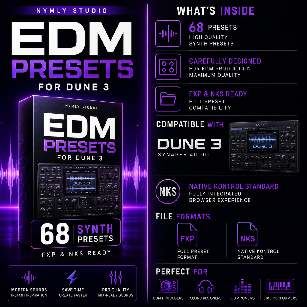 Promotional graphic for 'EDM Presets for Dune 3' by Nymly Studio, showcasing a 3D-rendered software box cover, feature callouts in purple and white, compatibility with Dune 3 and Synapse Audio, and icons indicating 68 presets, FXP & NKS readiness, and suitability for EDM producers and sound designers.