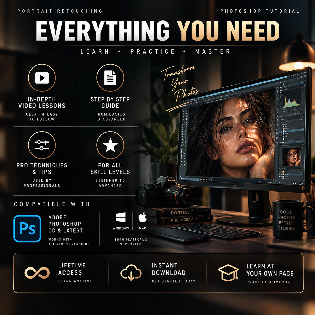 Promotional graphic for a Photoshop portrait retouching tutorial bundle titled 'Everything You Need'. The design features a dark, moody background with a computer monitor displaying the Photoshop interface, a camera, and books.