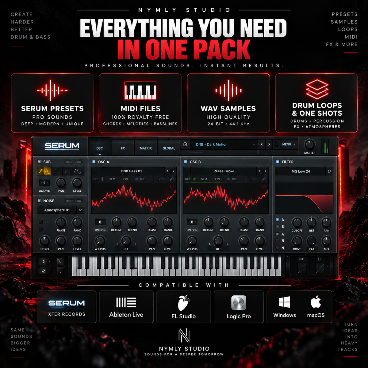Dark Drum & Bass sample pack featuring Serum presets, MIDI files, WAV samples, drum loops and DAW compatibility.