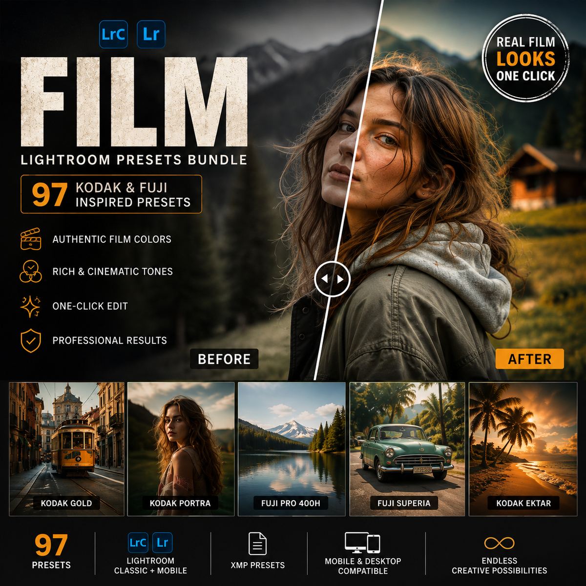 Promotional graphic for a Lightroom preset bundle titled 'FILM', showing a split before/after portrait of a woman with cinematic warm tones, text listing 97 Kodak & Fuji inspired presets, and four landscape thumbnail examples at the bottom.
