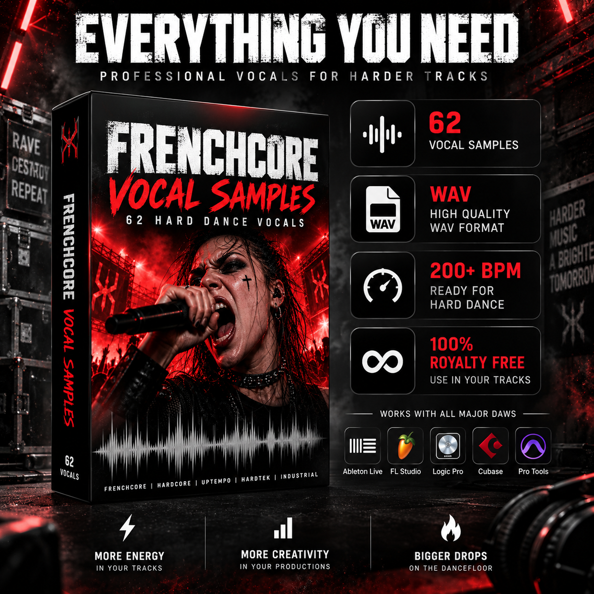 Promotional graphic for a boxed set of Frenchcore Vocal Samples, showing a black box cover with red and white typography, surrounded by feature callouts such as 62 vocal samples, WAV format, 200+ BPM, and 100% royalty free. The design uses a dark industrial city scene with neon red lights and includes software compatibility logos at the bottom.
