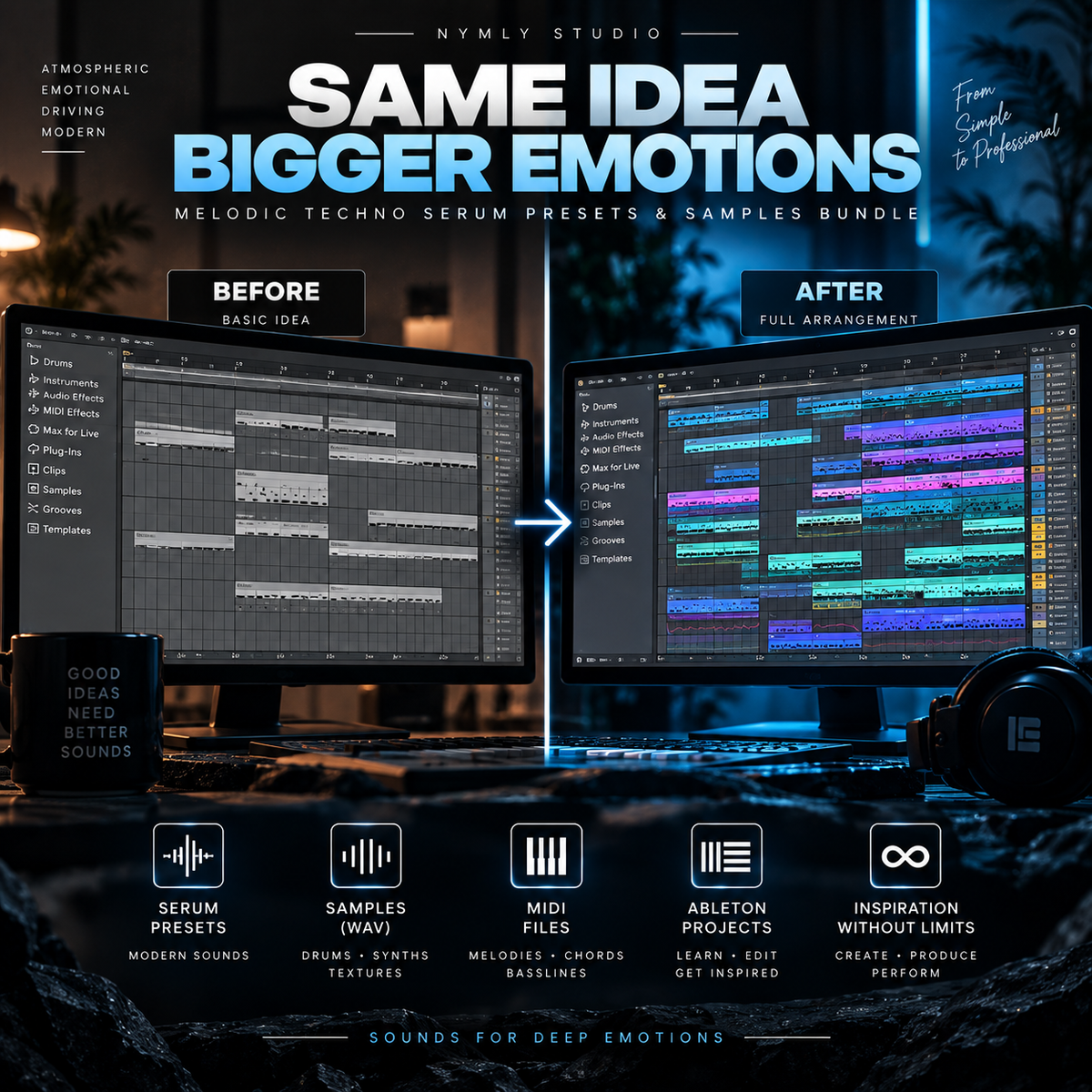 Promotional graphic for a melodic techno preset and sample bundle by Nymly Studio, showing a before-and-after comparison of digital audio workstation arrangements on two computer monitors. The left monitor displays a basic arrangement, while the right monitor shows a fully arranged, colorful track layout.