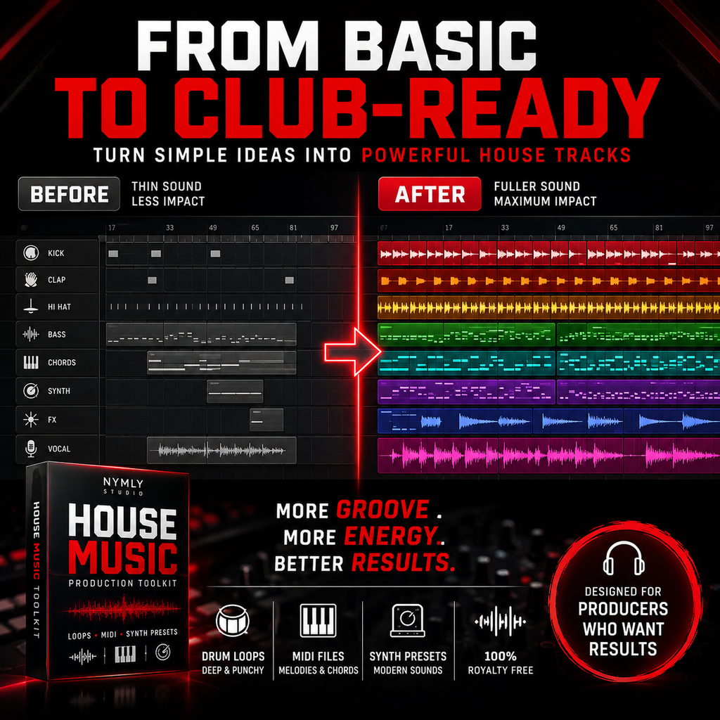 Promotional graphic for a house music production toolkit, showing a before-and-after comparison of audio track arrangement, with a software box cover labeled 'Nymly House Music Production Toolkit' at the bottom left.
