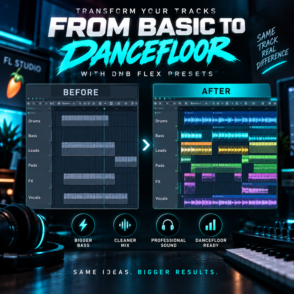 Promotional graphic for DNB Flex presets showing a before-and-after comparison of audio track arrangement. The left panel labeled 'Before' shows sparse audio clips, while the right panel labeled 'After' shows dense, colorful multitrack arrangements.