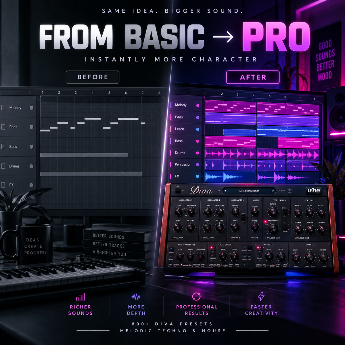 Before and after using Diva presets to create richer Melodic Techno and House sounds