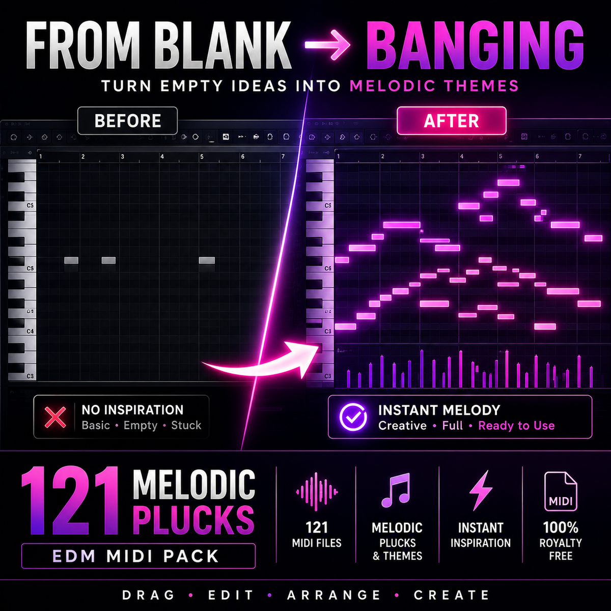 Promotional graphic for a melodic plucks EDM MIDI pack, showing a before-and-after comparison of a digital audio workstation arrangement. The 'before' side is empty and labeled 'Before', while the 'after' side shows a fully filled-in melody with pink and purple pluck notes and bars, labeled 'After'.
