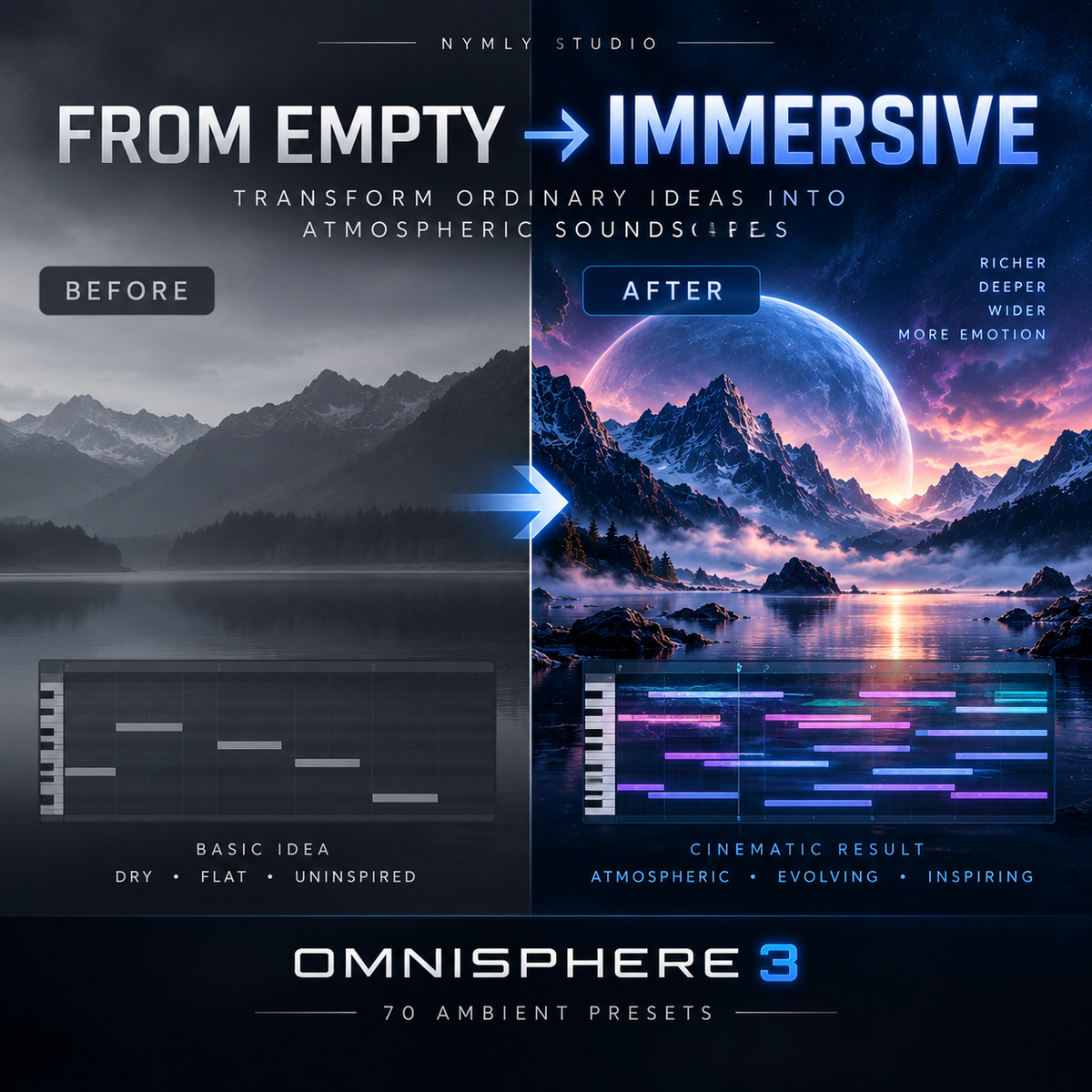 Promotional graphic for Omnisphere 3 ambient presets by Nymly Studio, showing a before-and-after sound design comparison with mountain landscapes and a piano keyboard, labeled 'From Empty -> Immersive'.