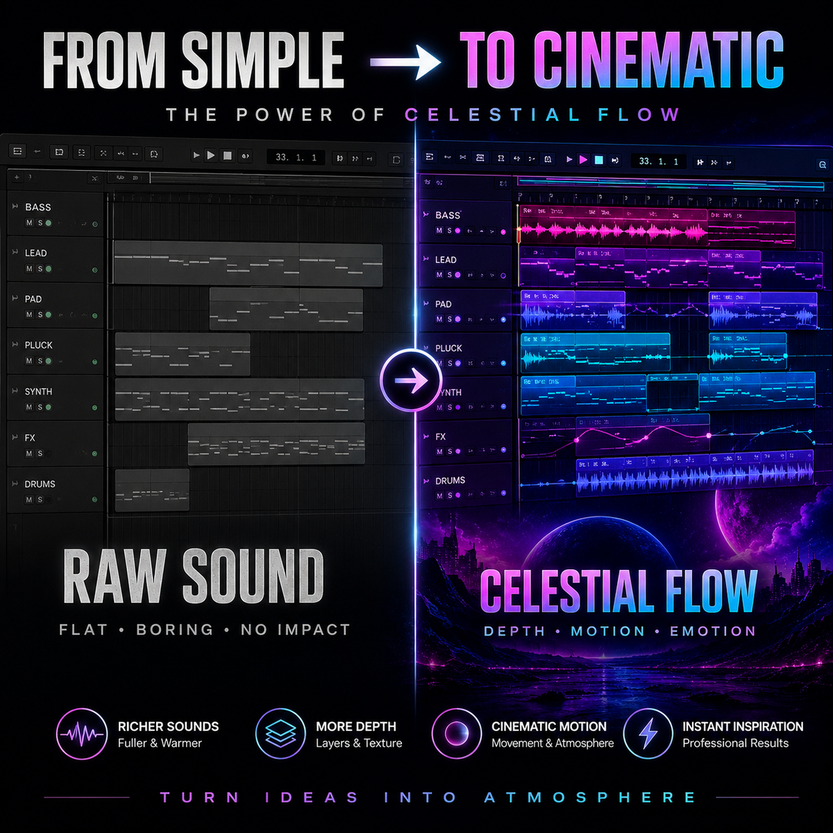 Promotional graphic for a sound design software feature called 'Celestial Flow', showing a before-and-after comparison of audio track arrangements. The left side, labeled 'Raw Sound', shows a dark audio rack with flat, basic tracks.