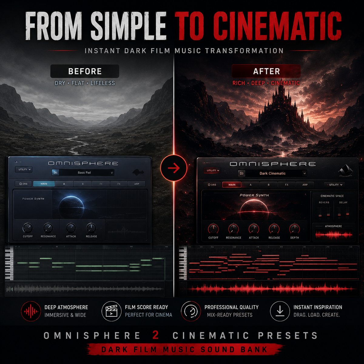 Promotional graphic for Omnisphere 2 cinematic presets, showing a dark before-and-after music production comparison with mountain landscapes, a dark film scene, and software interface screenshots.