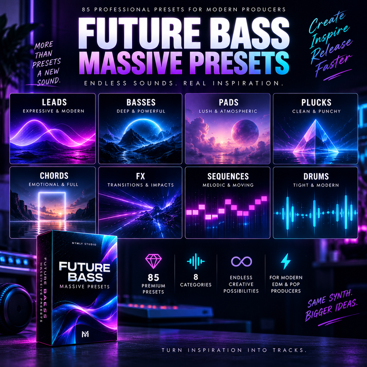 Promotional graphic for 'Future Bass Massive Presets' showing a software box cover, multiple colorful preset panels for leads, basses, pads, plucks, chords, FX, sequences, and drums, plus marketing text on a dark neon-lit background.