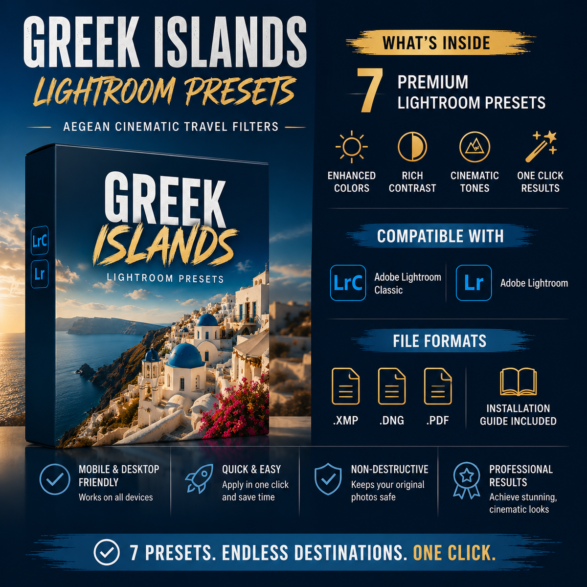 Promotional graphic for Greek Islands Lightroom Presets, showing a software box mockup with a coastal island scene, feature callouts, compatibility with Adobe Lightroom, file formats, and benefit icons on a dark blue background.