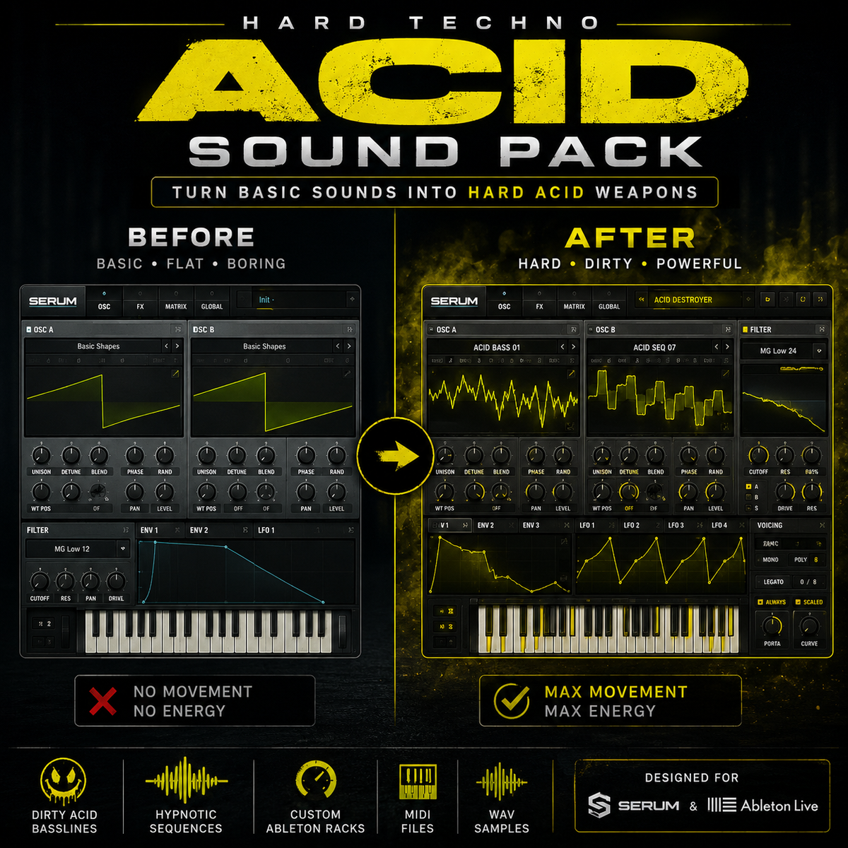 Promotional graphic for a hard techno acid sound pack, showing a before-and-after comparison of audio plugin interfaces. The left side labeled 'Before' shows basic, flat, boring settings with a piano keyboard and waveform.
