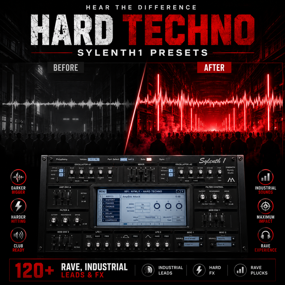 Promotional graphic for Sylenth1 presets titled 'Hard Techno', showing a black audio plugin interface at the bottom, red and black before/after waveform comparisons, and feature callouts for rave, industrial, and club use.