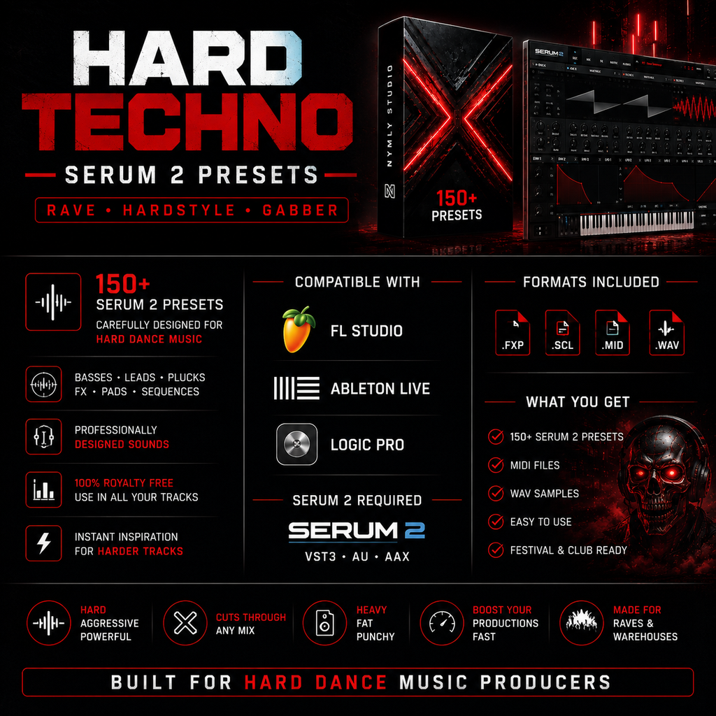 Promotional graphic for Hard Techno Serum 2 Presets, showing a black software box with red glowing X details, a piano keyboard interface screenshot, and multiple feature callouts for FL Studio, Ableton Live, and Logic Pro.