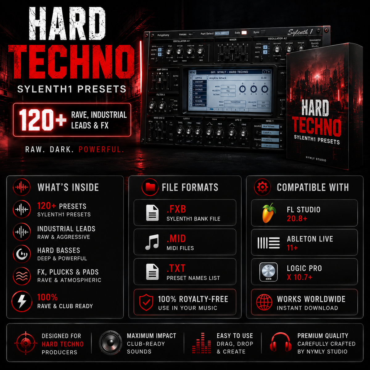 Promotional graphic for Hard Techno Sylenth1 Presets, showing the software interface, a product box, and multiple feature callouts on a dark red and black background.