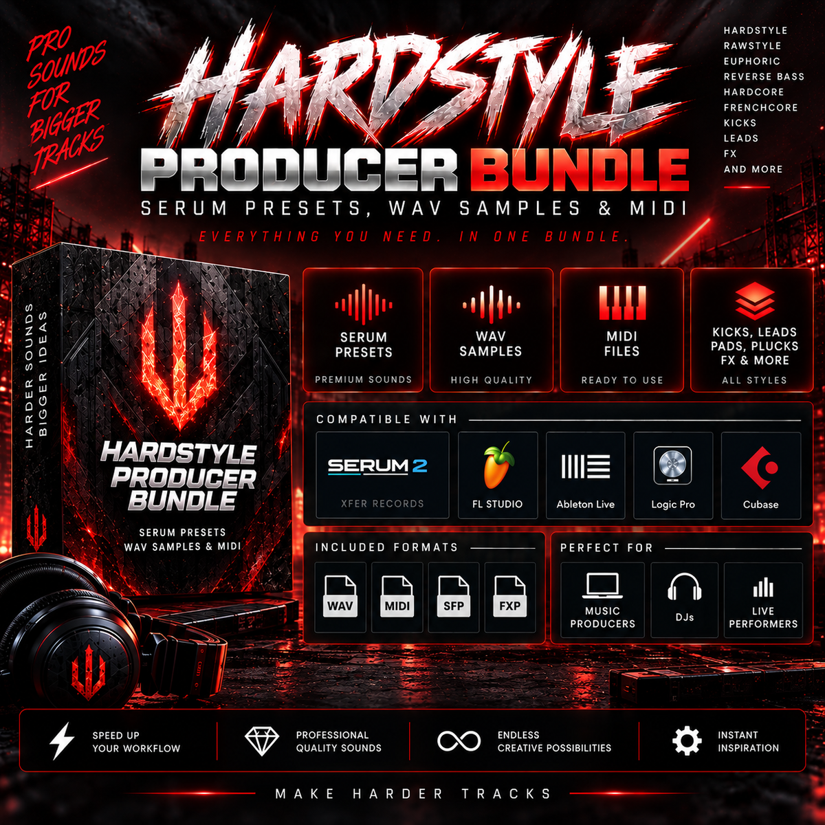 Promotional graphic for the Hardstyle Producer Bundle, showing a black software box with a red stylized logo, a pair of headphones, and multiple feature panels for serum presets, wav samples, midi files, and compatible software like Serum 2, FL Studio, Ableton Live, Logic Pro, and Cubase.