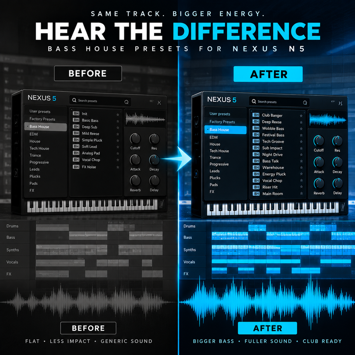 Promotional comparison graphic for Bass House presets for Nexus N5, showing a software interface labeled BEFORE and AFTER with waveform and bass visualization. Large text reads 'HEAR THE DIFFERENCE' and 'BASS HOUSE PRESETS FOR NEXUS N5'.
