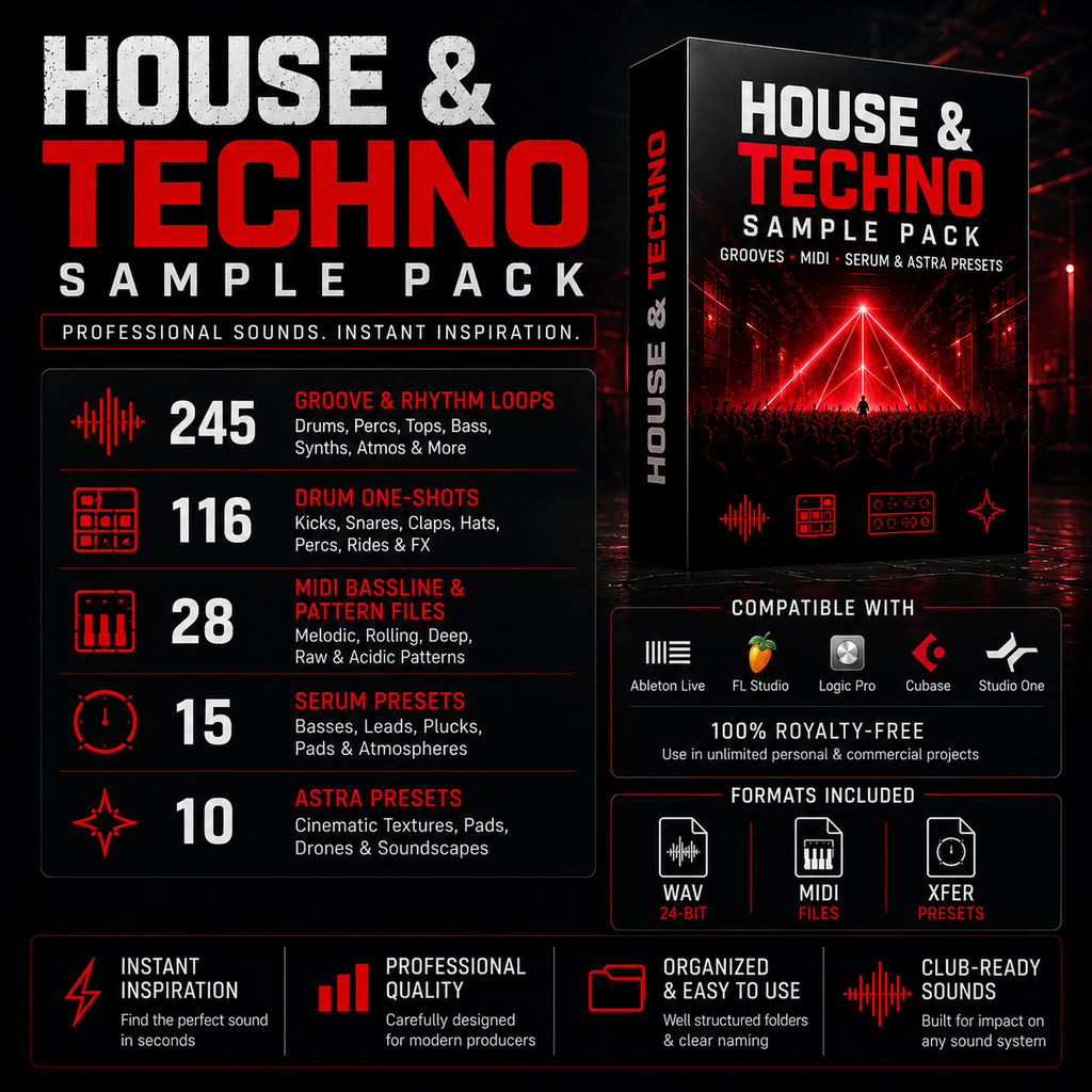 House techno sample pack featuring WAV loops, MIDI files, Serum presets, and DAW compatibility