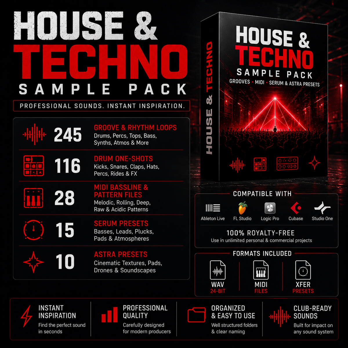 House techno sample pack featuring WAV loops, MIDI files, Serum presets, and DAW compatibility