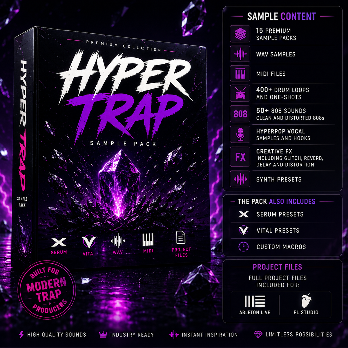A promotional graphic for a music sample pack titled 'Hyper Trap' showing a black box with purple and white typography, a crystal-like purple artwork on the front, and a vertical information panel listing sample contents such as wav samples, midi files, 808s, presets, and project files. The design uses a dark purple and black palette with bright purple highlights.