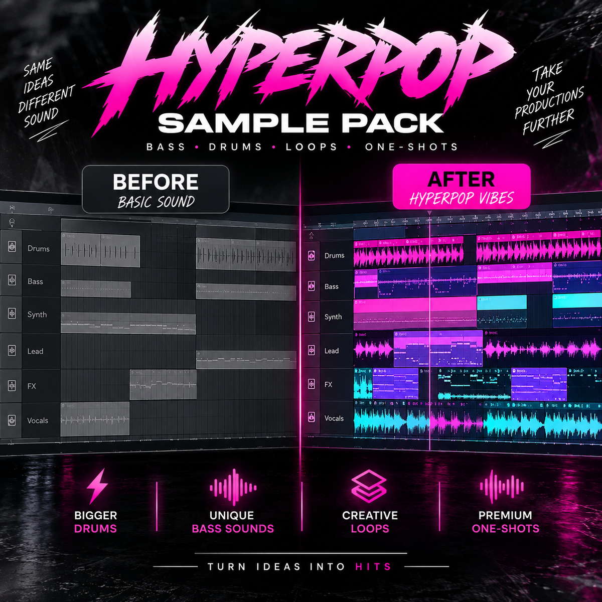 Promotional graphic for the Hyperpop Sample Pack, showing a before-and-after comparison of audio clips in a digital audio workstation. The left side is labeled 'Before Basic Sound' with basic waveform clips, and the right side is labeled 'After Hyperpop Vibes' with vibrant neon pink, purple, and blue clips.