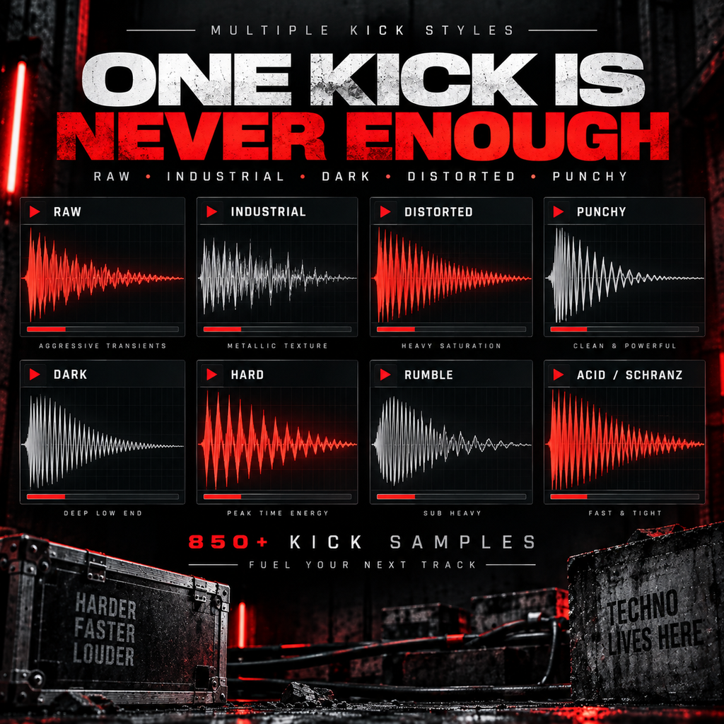 Promotional graphic for a kick drum sample pack titled 'ONE KICK IS NEVER ENOUGH' with six waveform style panels labeled Raw, Industrial, Distorted, Punchy, Dark, Hard, Rumble, and Acid / Schranz. The design uses black, red, and white with industrial textures and dark ambient lighting, plus text reading 'Multiple Kick Styles,' '850+ Kick Samples,' and 'Fuel Your Next Track.