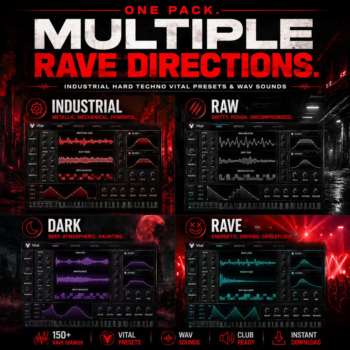 Promotional graphic for a digital preset pack titled 'Multiple rave directions' with four quadrant panels labeled Industrial, Raw, Dark, and Rave, each showing audio waveform interfaces in red, black, and cyan tones over a dark red rave scene.