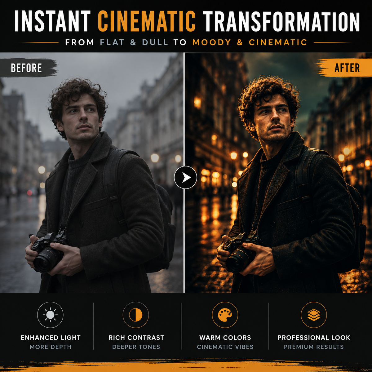 Before-and-after promotional graphic showing a man in a dark city street, with the left side labeled 'Before' in muted gray tones and the right side labeled 'After' in warm cinematic amber tones. Large text at the top reads 'Instant Cinematic Transformation' and four feature icons at the bottom describe enhanced light, rich contrast, warm colors, and a professional look.
