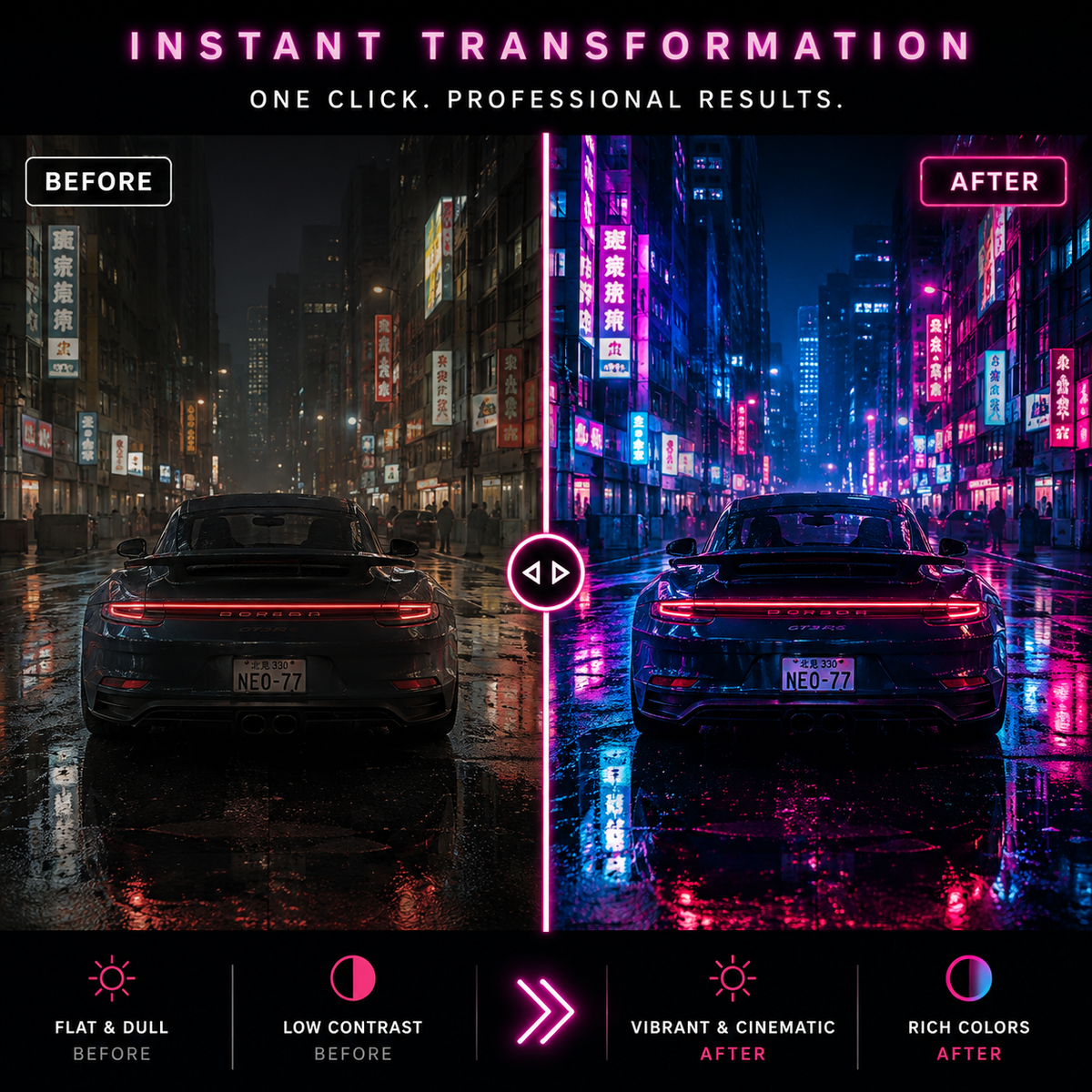 A promotional before-and-after comparison graphic showing a nighttime city street scene with a car, with the left side labeled BEFORE and the right side labeled AFTER. Large text at the top reads 'INSTANT TRANSFORMATION' and 'ONE CLICK.