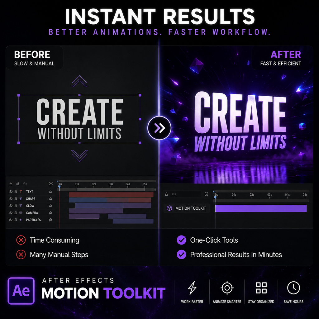 Promotional graphic for the After Effects Motion Toolkit, showing a before-and-after comparison of text animations. The left side, labeled 'Before', shows a dark scene with basic text reading 'CREATE WITHOUT LIMITS' and a motion timeline with multiple colored layers.
